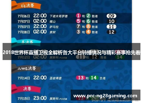 2018世界杯直播卫视全解析各大平台转播情况与精彩赛事抢先看