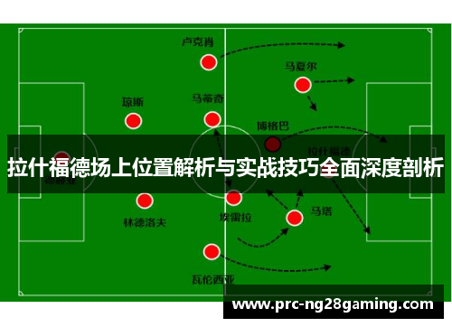 拉什福德场上位置解析与实战技巧全面深度剖析 拉什福德场上位置解析与实战技巧全面深度剖析