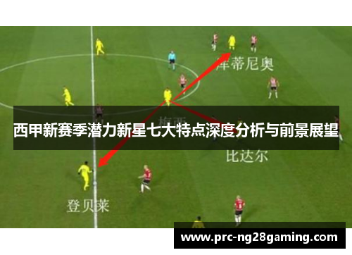 西甲新赛季潜力新星七大特点深度分析与前景展望