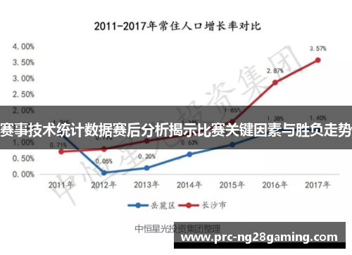 赛事技术统计数据赛后分析揭示比赛关键因素与胜负走势