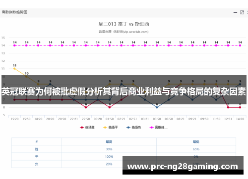 英冠联赛为何被批虚假分析其背后商业利益与竞争格局的复杂因素