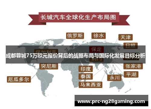 成都蓉城75万欧元报价背后的战略布局与国际化发展目标分析