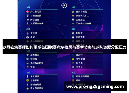 欧冠密集赛程如何重塑各国联赛竞争格局与赛季节奏与球队资源分配压力
