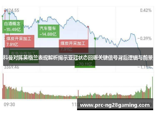 科曼对阵英格兰表现解析揭示亚冠状态回暖关键信号背后逻辑与前景