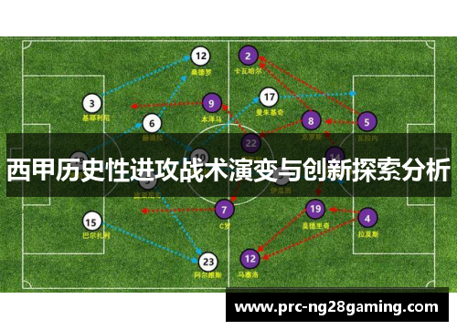 西甲历史性进攻战术演变与创新探索分析